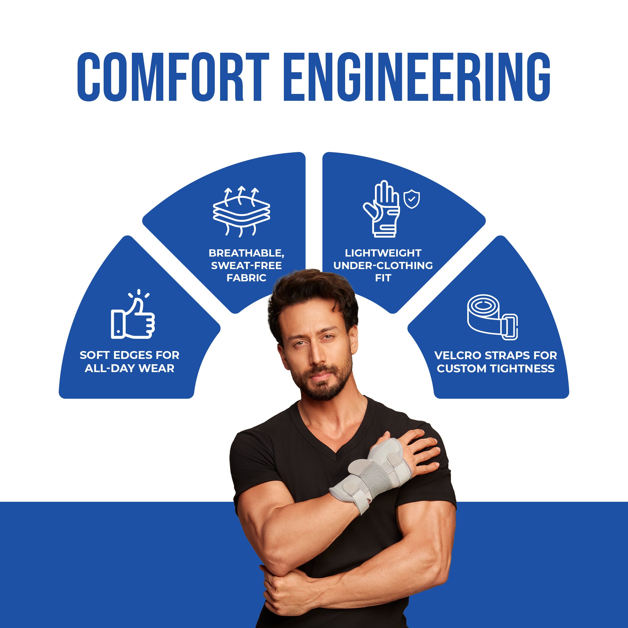 wrist splint design features like soft edges brethable sweat free fabric lightweight