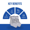 Ankle binder with splint key benefits