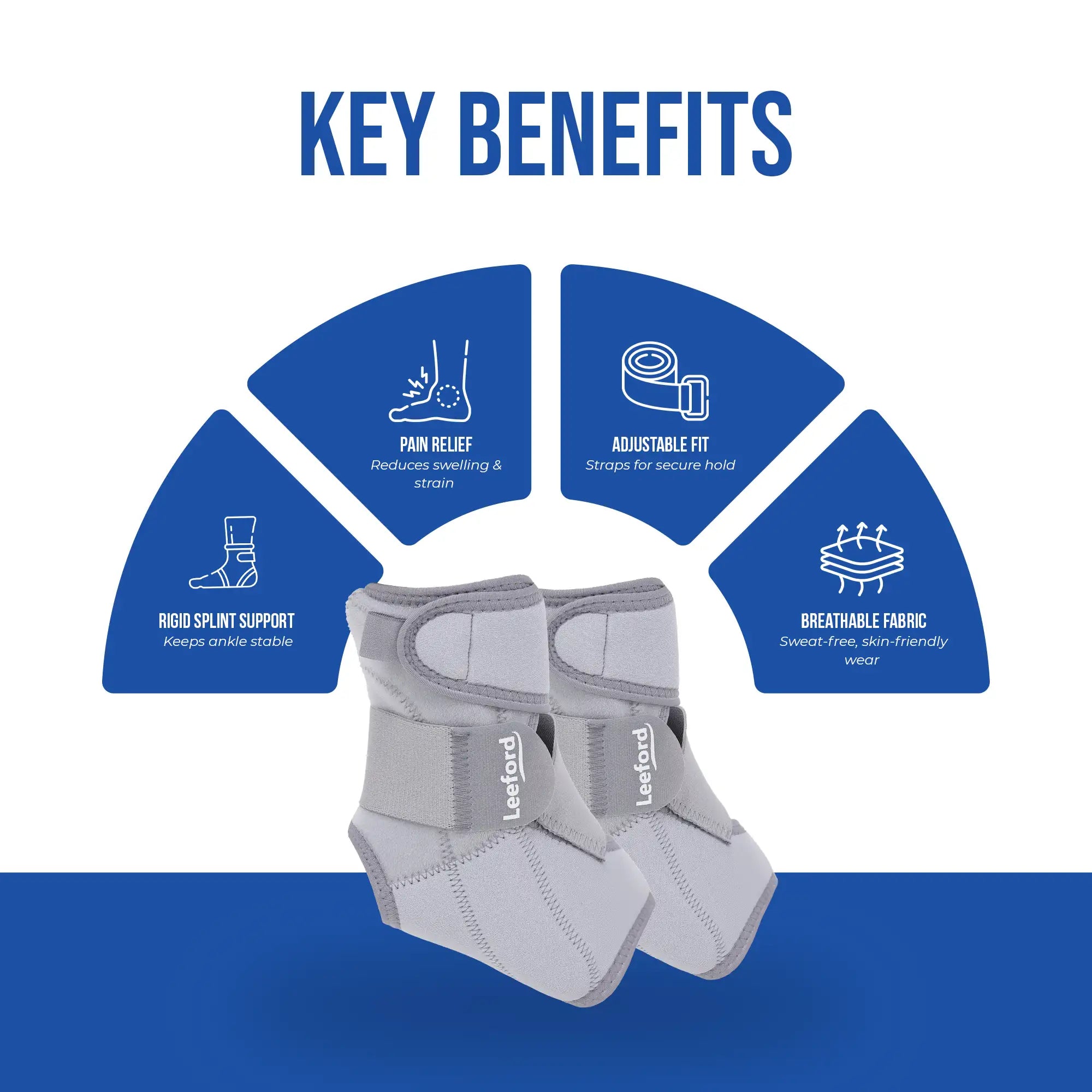 Ankle binder with splint key benefits