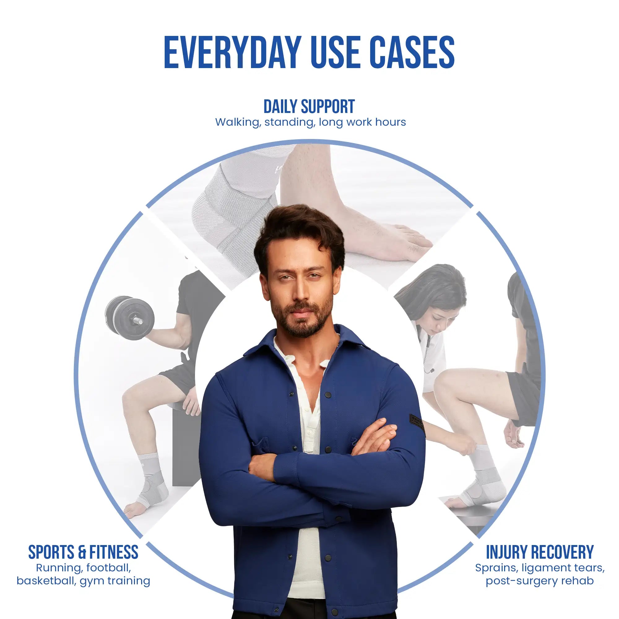 ankle binder everyday use cases