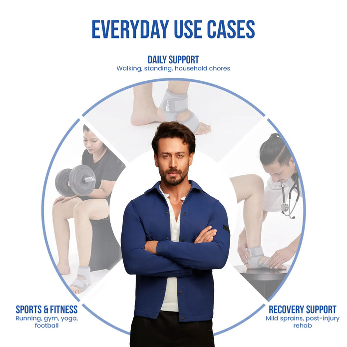 Ankle wrap everyday use cases