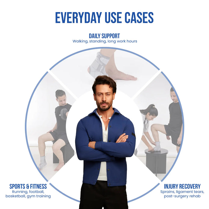 Ankle binder with splint everyday use cases