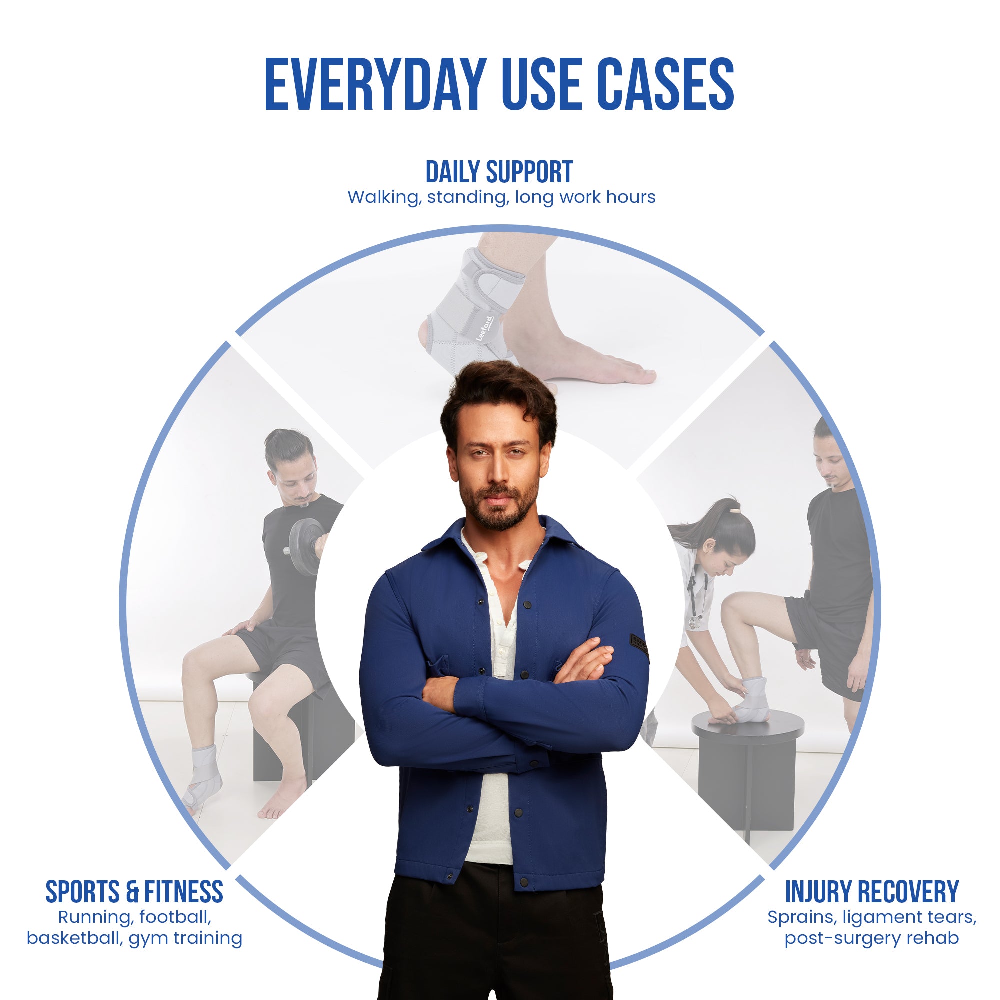 ankle binder with splint everyday use cases sports and fitness injury recovery