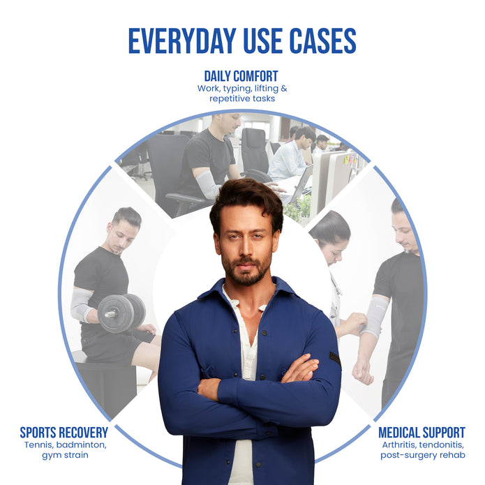 elbow support binder everyday use cases