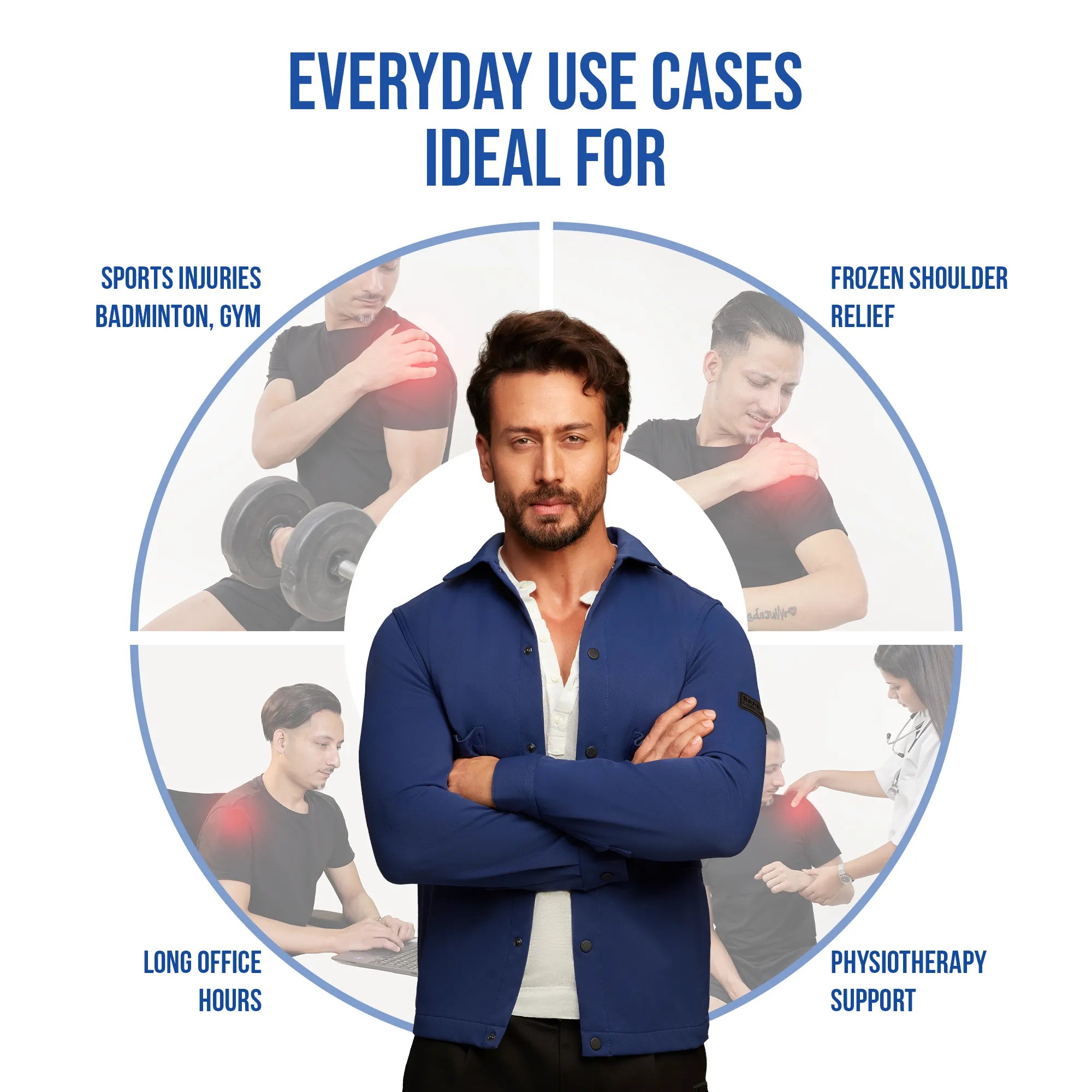 every day use cases for shoulder support belt like sports injuries from gym badminton