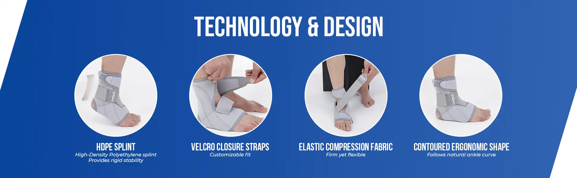 ankle binder with splint technology and design explained
