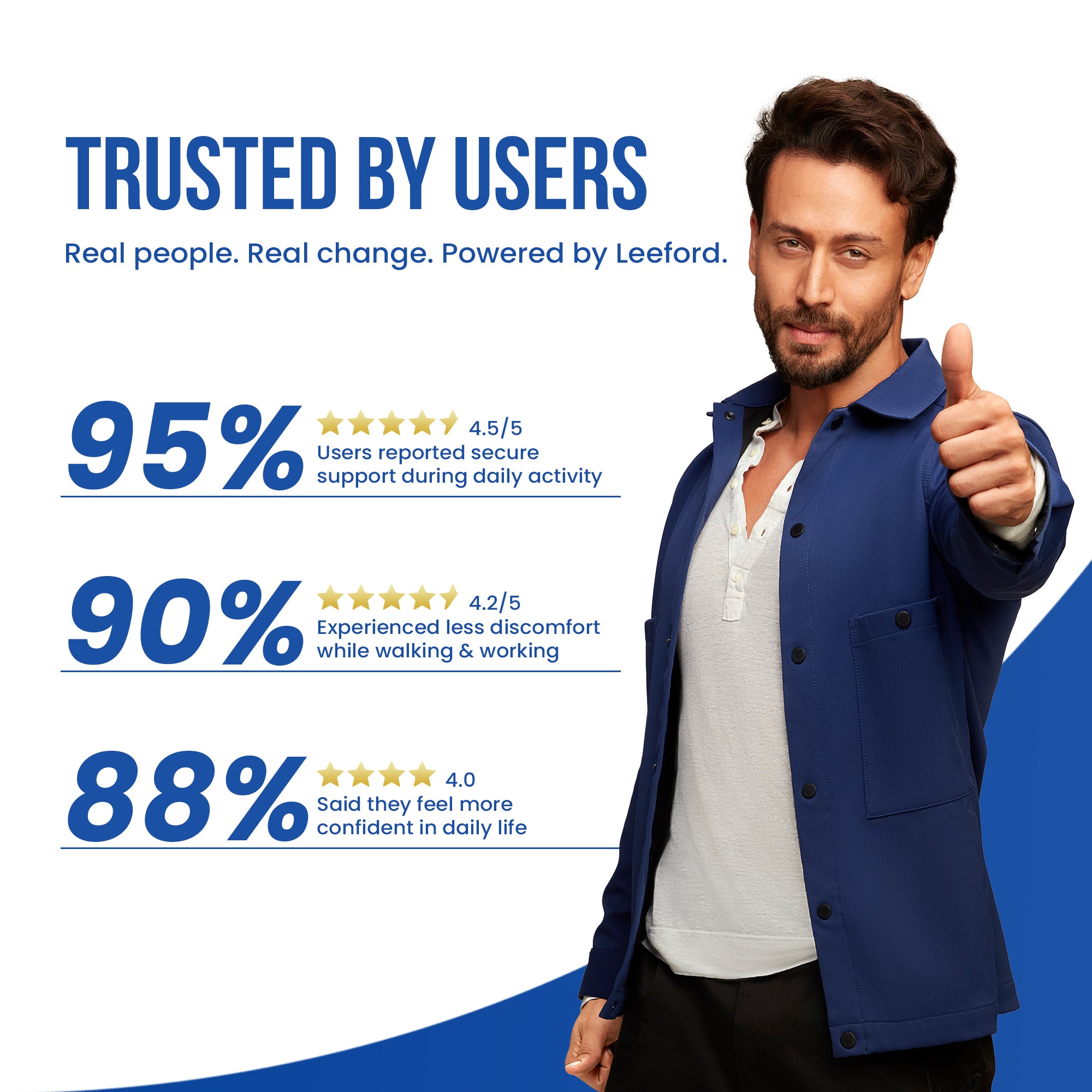 hernia belt trusted by users