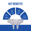 hernia belt key benefits targeted hernia support adjustable fit