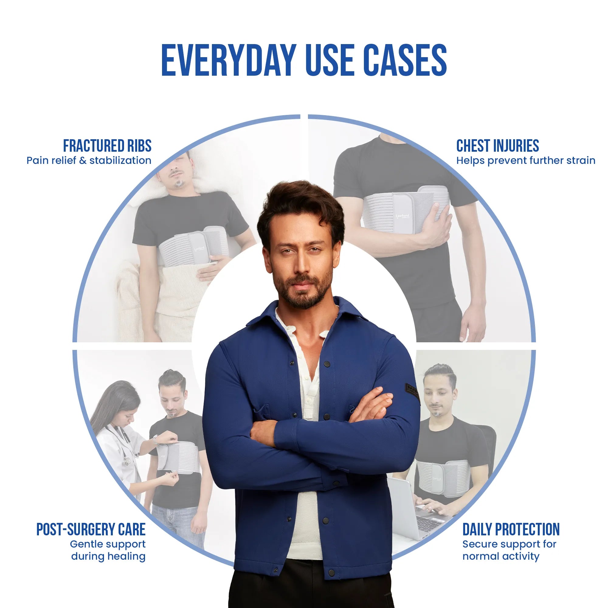 leeford rib belt everyday use case like fractured ribs chest injuries post surgery 