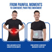 Abdominal support belt helps in pain relief
