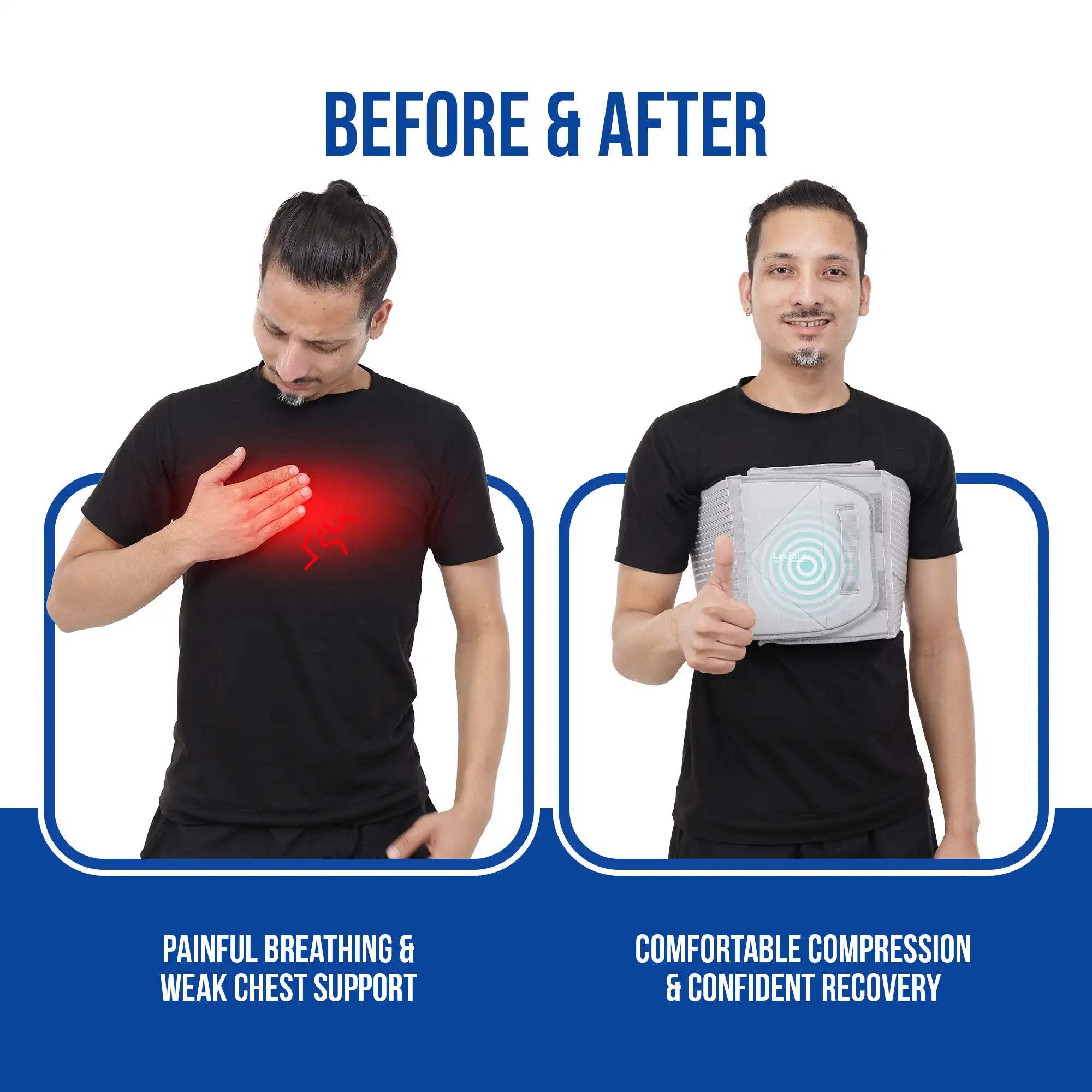 before and after chest pain effects by chest binder use