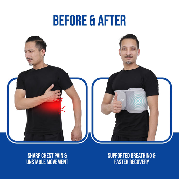 leeford rib belt supported breathing n faster recovery from sharp chest pain 