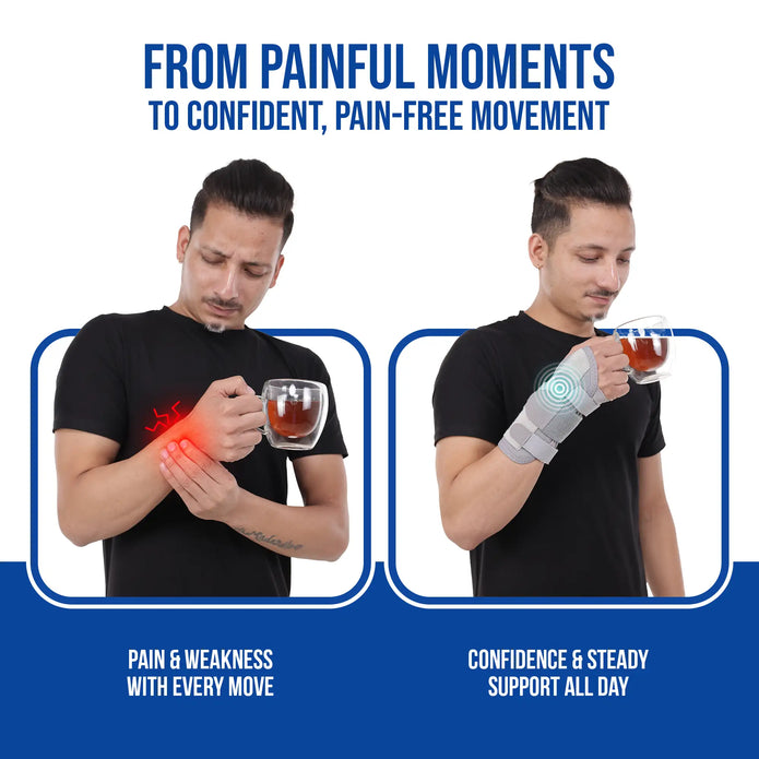 Before and after comparison of a person using a Leeford wrist splints for pain relief