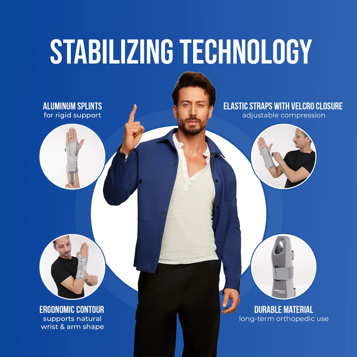 Wrist forearm splint technology explained