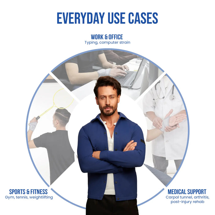 Leeford wrist brace everyday use cases