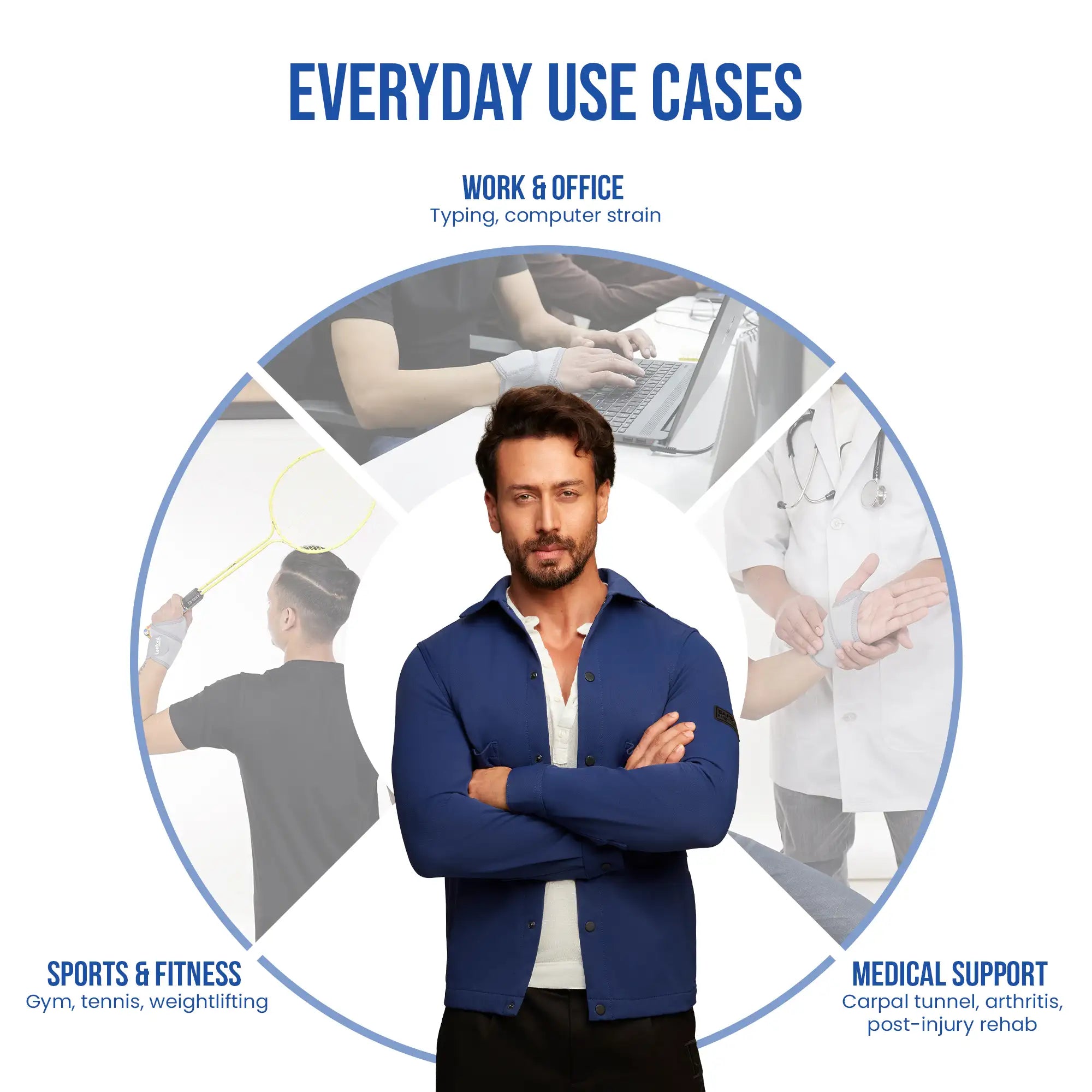 Leeford wrist brace everyday use cases