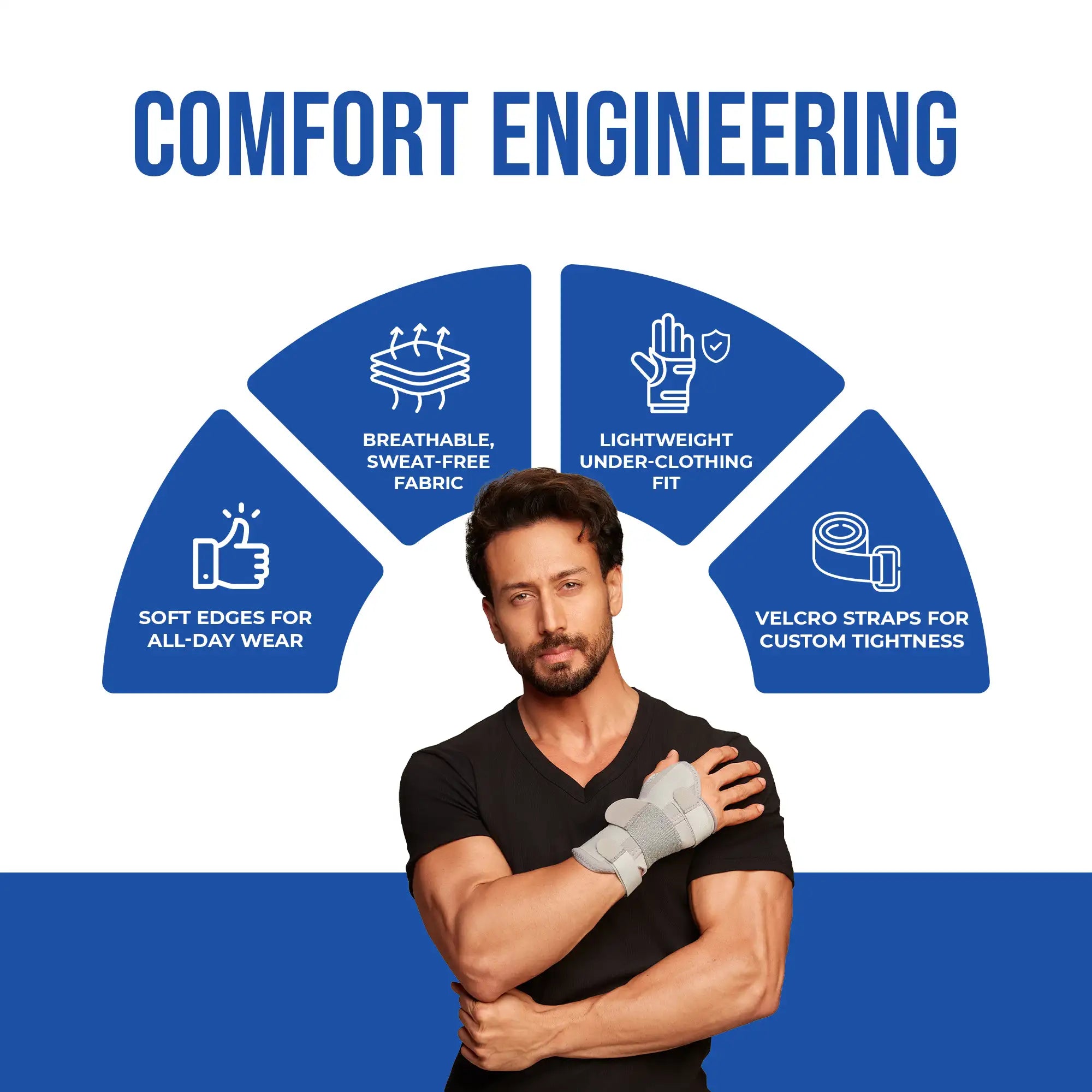 Leeford wrist splints comfort features