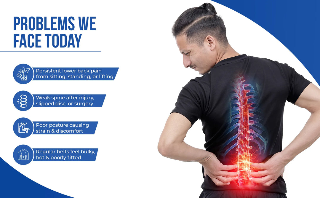 back problems we face today 