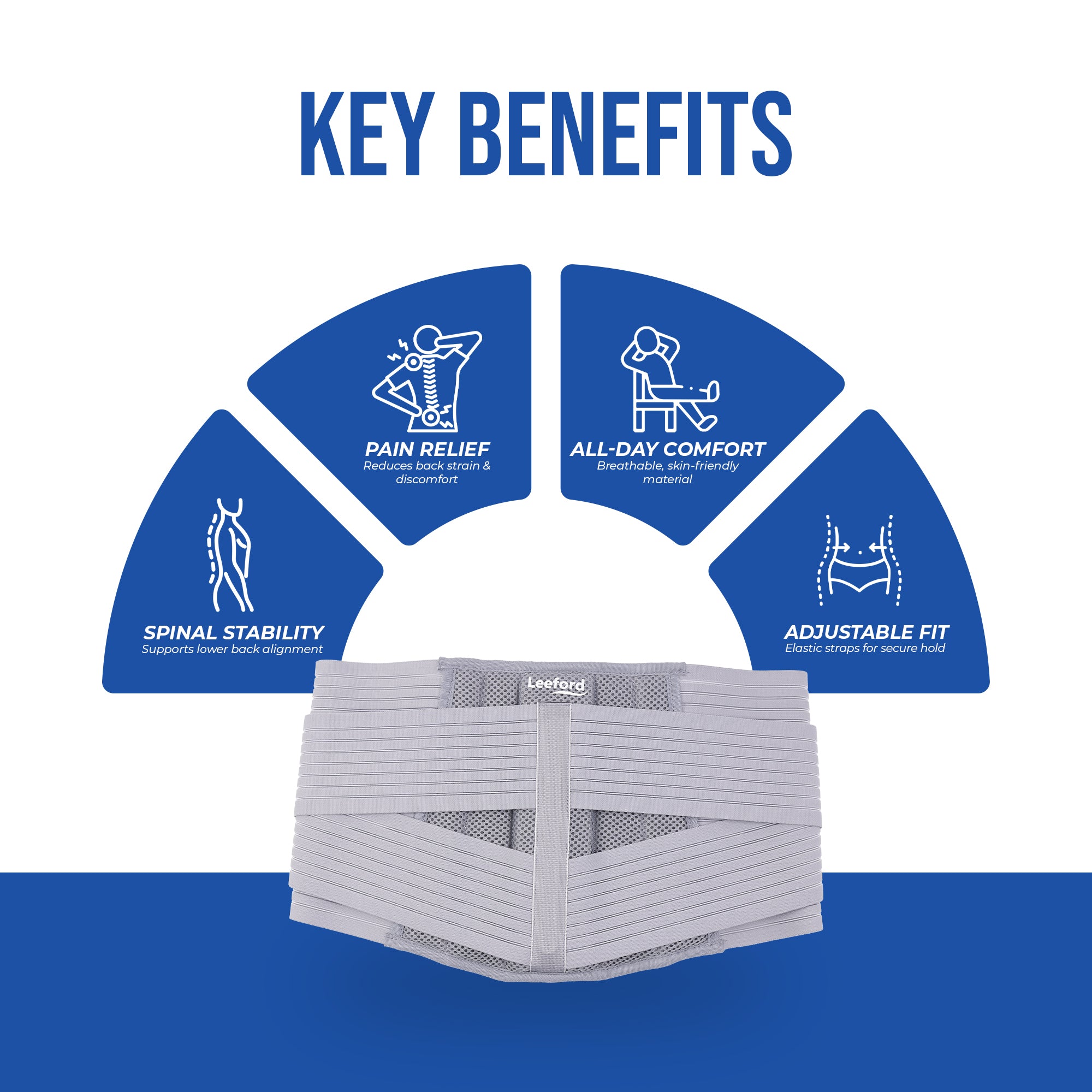 Lumbo Sacral Support Belt | Back Pain Relief & Spine Support