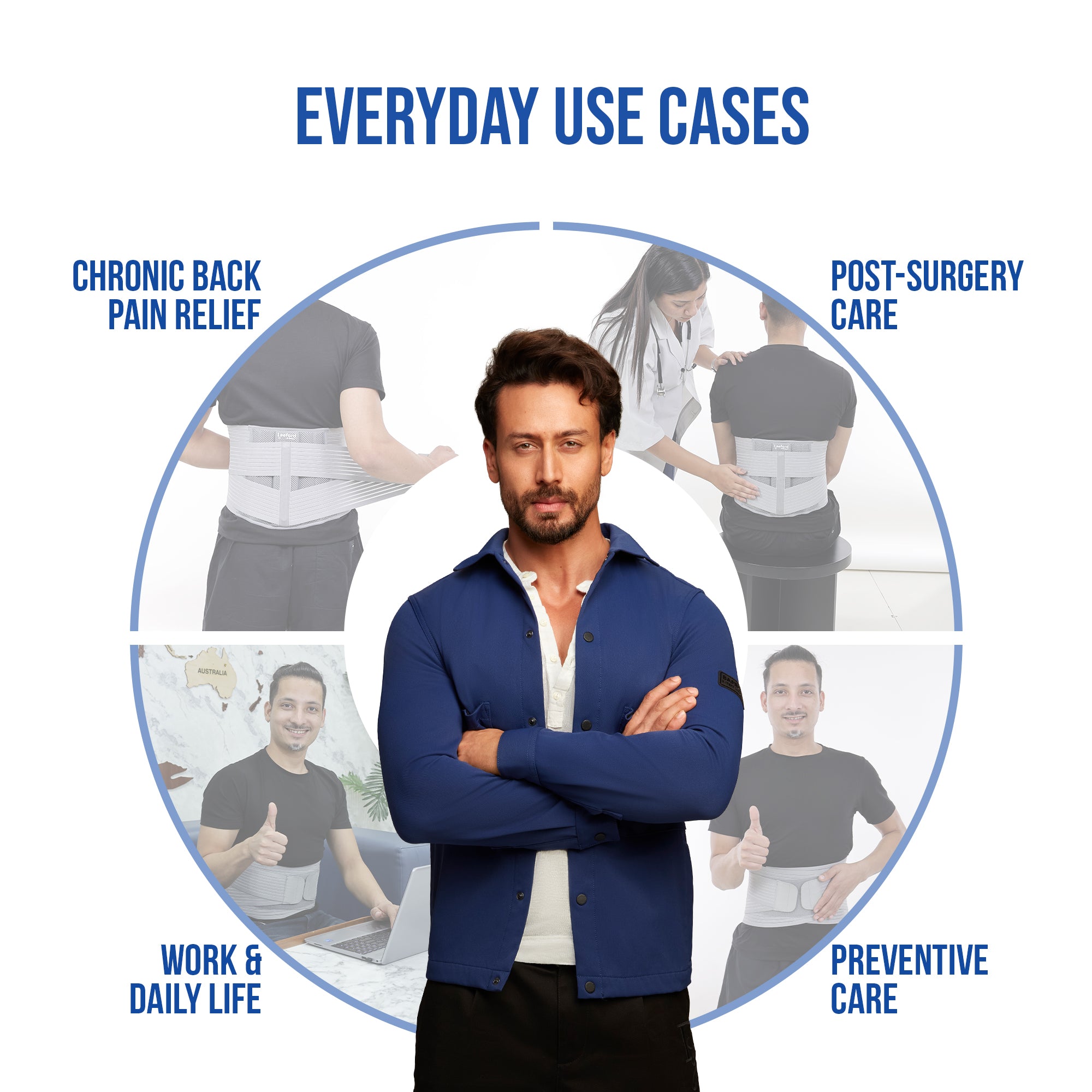 Lumbo Sacral Support Belt | Back Pain Relief & Spine Support