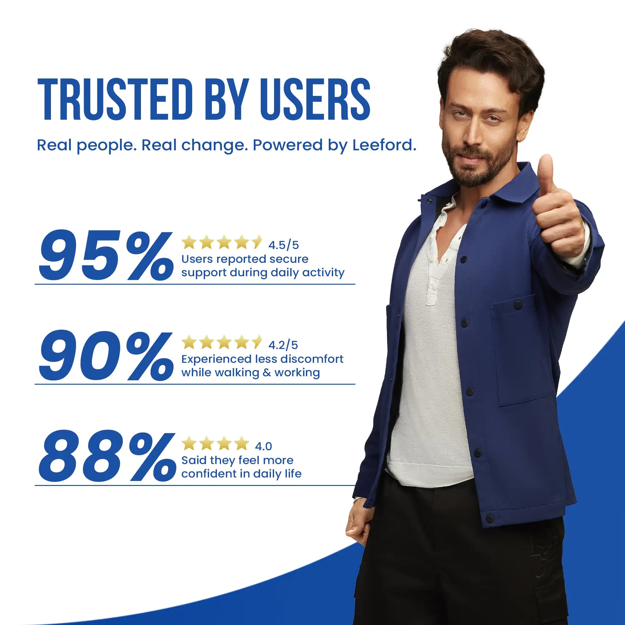 Hernbia belt users reviews