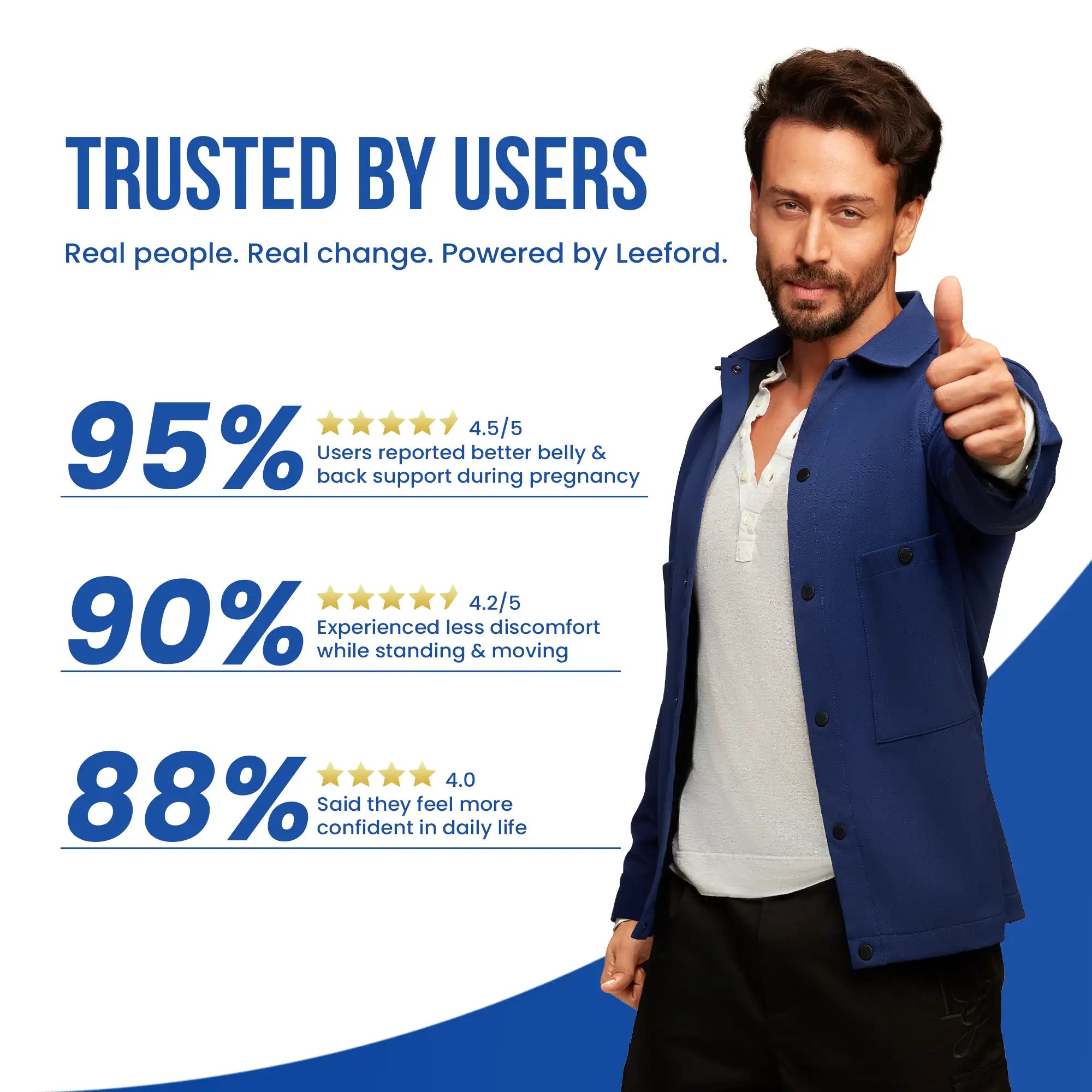 Pregnancy support belt trusted by users reviews