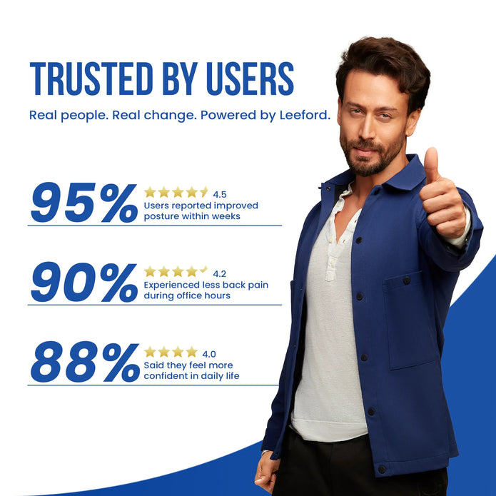 contoured lumbo sacral belt trusted by users 