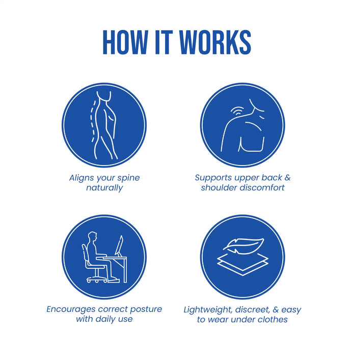 posture corrector belt working explained