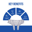 hernia support belt key benefits 