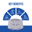 lumbo sacral belt key benefits