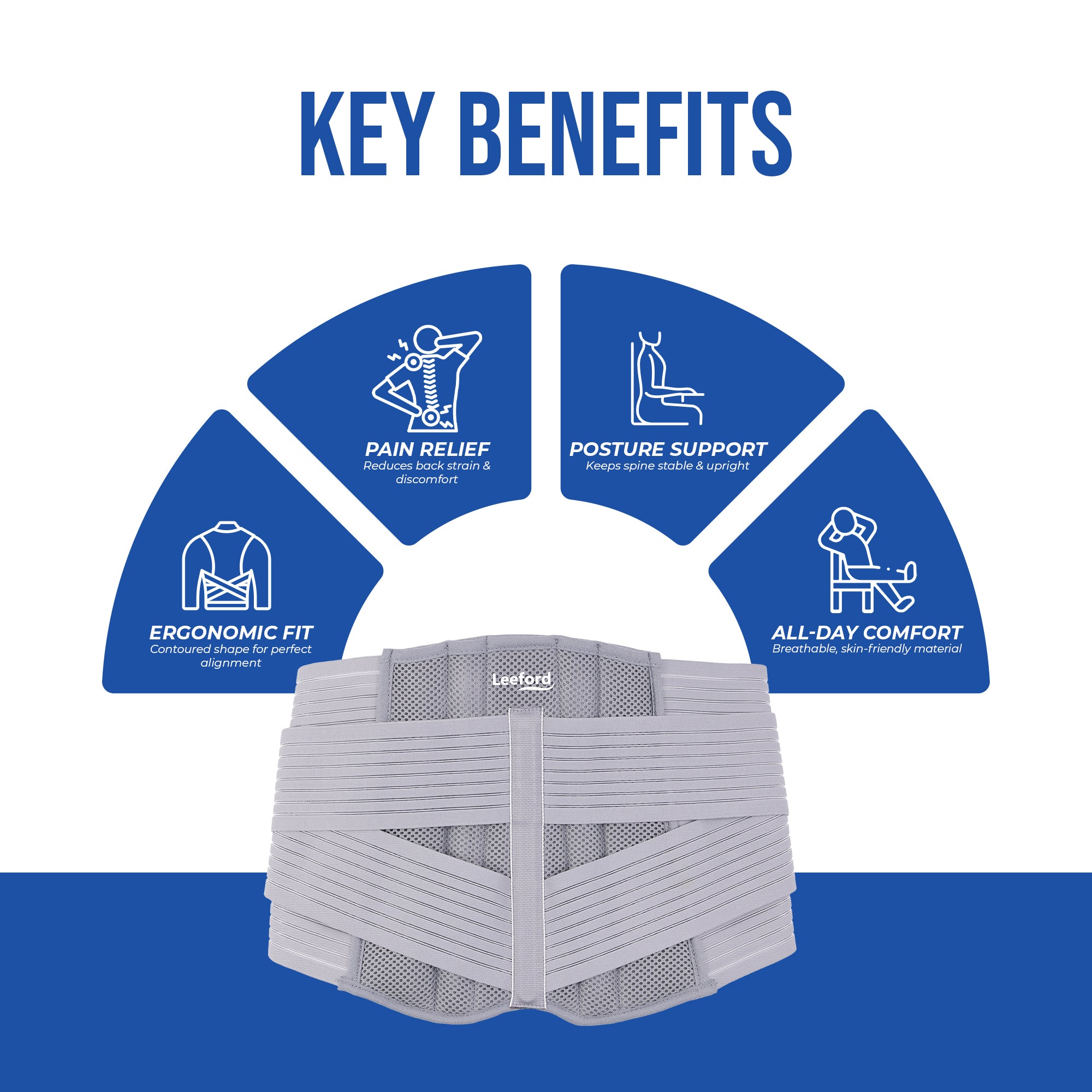 lumbo sacral belt key benefits
