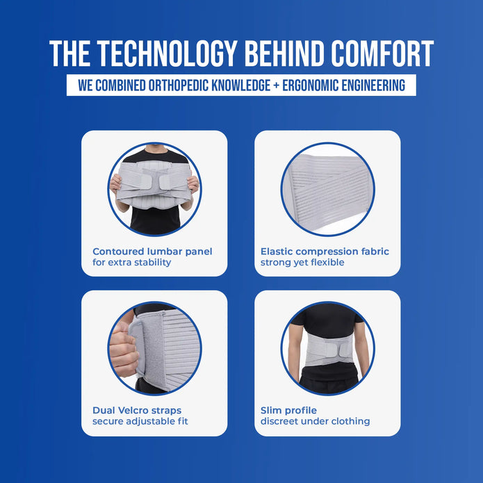 Contoured Lumbo Sacral Belt | Posture Correction & Lower Back Support