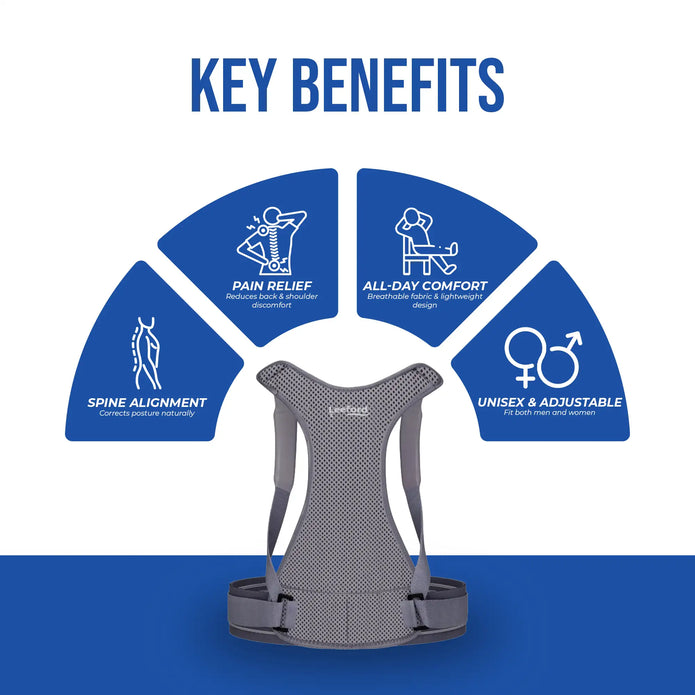posture corrector belt key benefits