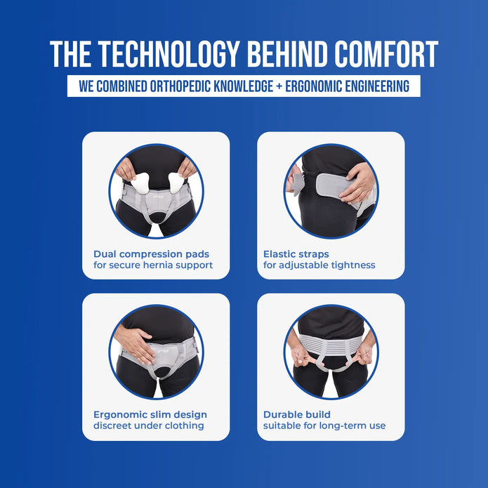 Hernia belt technology explained