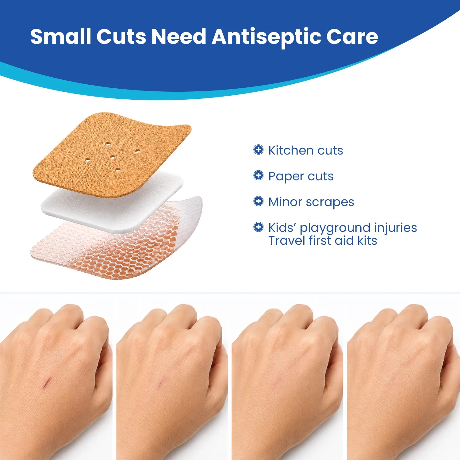 Leeford Patch Medicated Adhesive Bandages for Minor Cuts & Scrapes