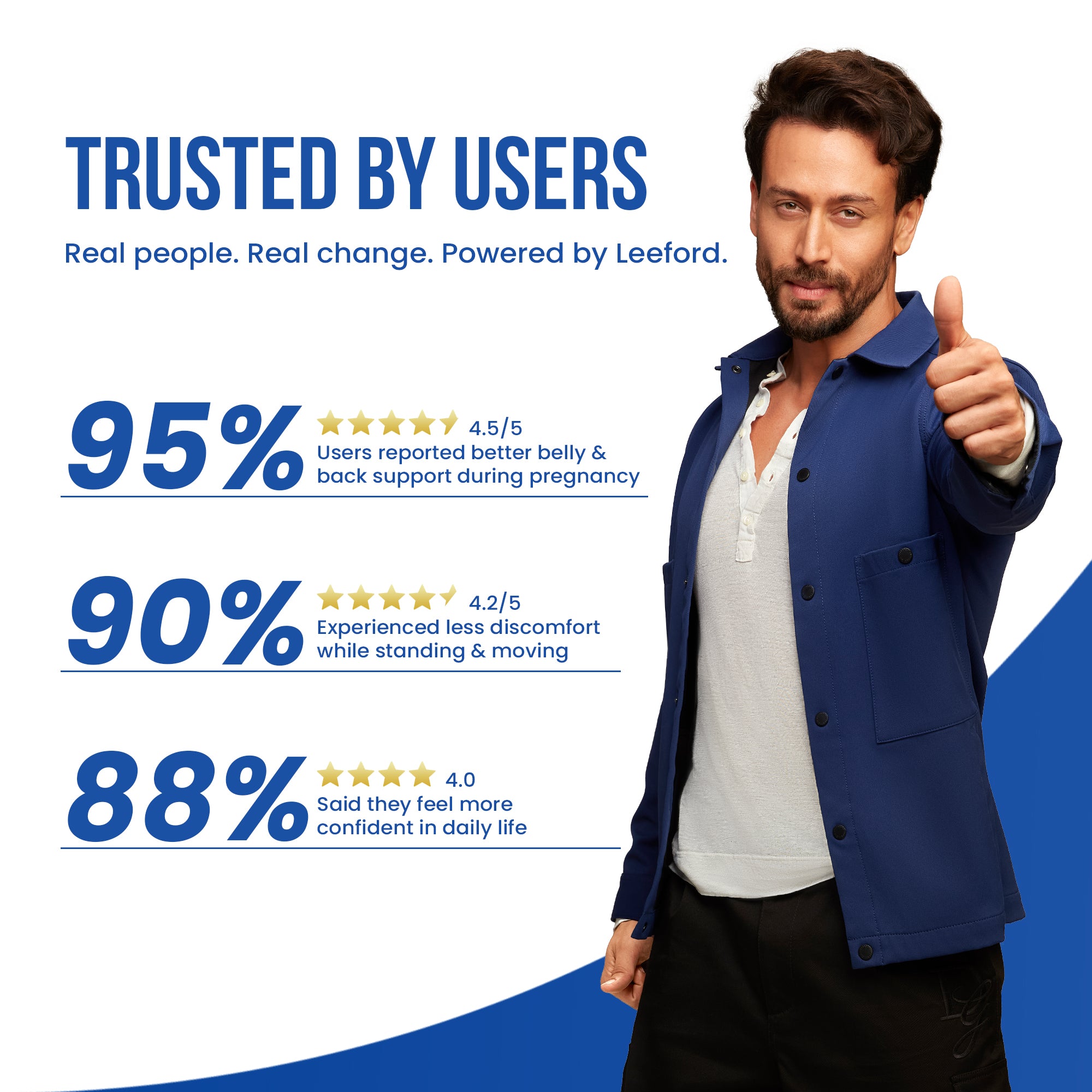 Pregnancy Support Belt | Supports Back, Belly & Posture for Comfort