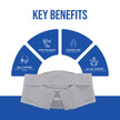 Pregnancy Support Belt | Supports Back, Belly & Posture for Comfort