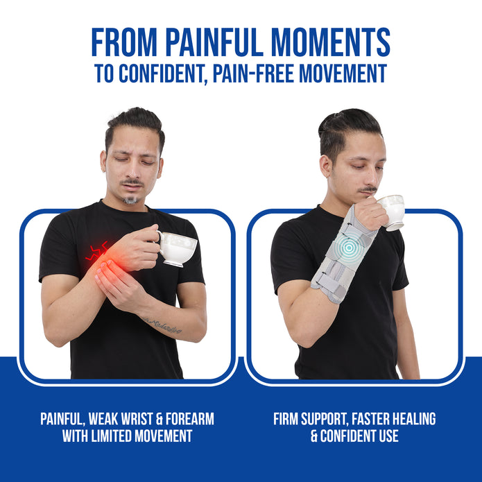 wrist and forearm splint from painful to painfree moments provides pain free movement