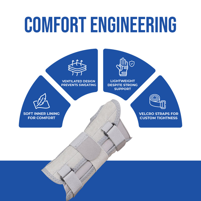 wrist and forearm splint key features like lightweight and breathable soft inner lining