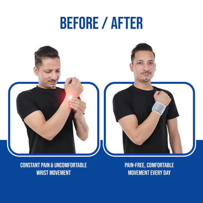 leeford wrist wrap before and after use effects n results