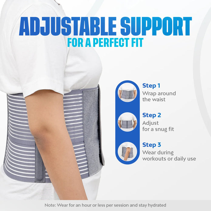 abdominal belt use guide