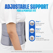 abdominal belt use guide