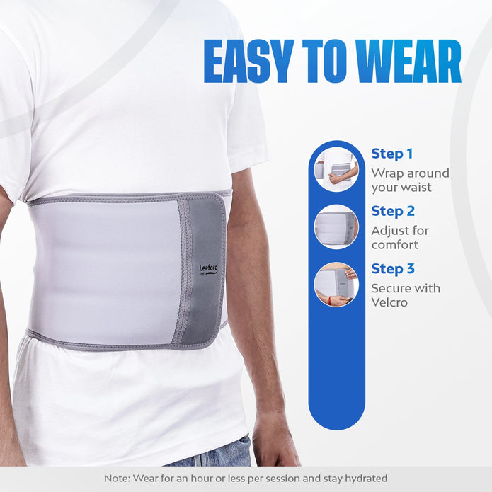Easy to use ABS wrap with adjustable fit for quick and secure application