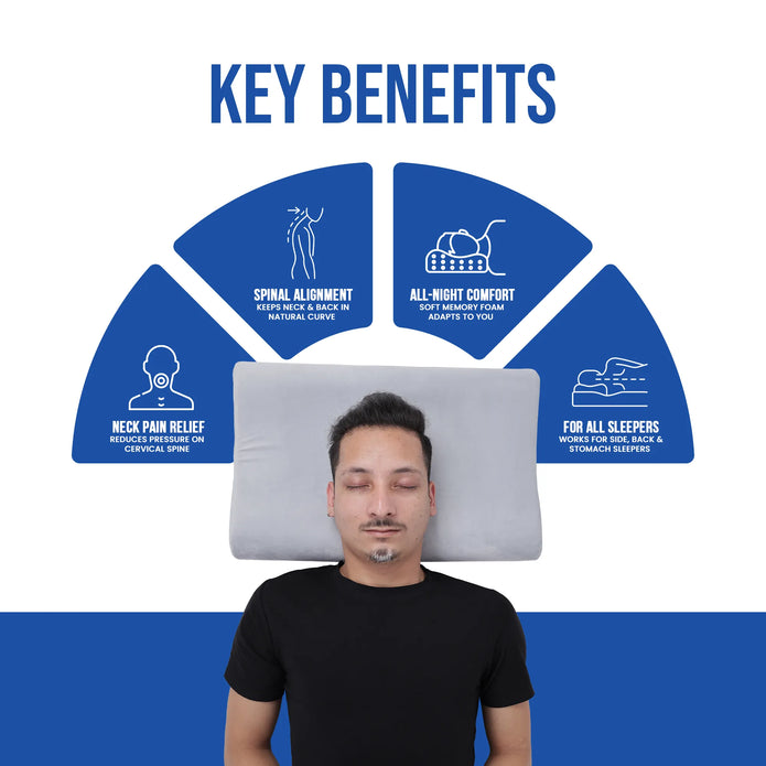 Contoured Cervical Pillow | PU Foam for Neck Stiffness, Spondylosis
