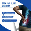 Coccyx Seat for Tailbone, Back and Hip Pain Relief