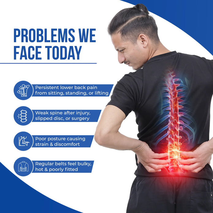 Contoured Lumbo Sacral Belt | Posture Correction & Lower Back Support