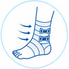 High Stretch & Compression