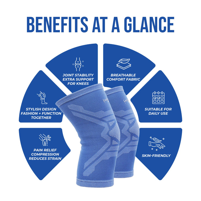 blue knee cap benefits at a glance