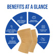 Knee Cap | Reduces Pain, Swelling, Strain, and Help Faster Recovery