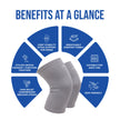 gray knee cap benefits